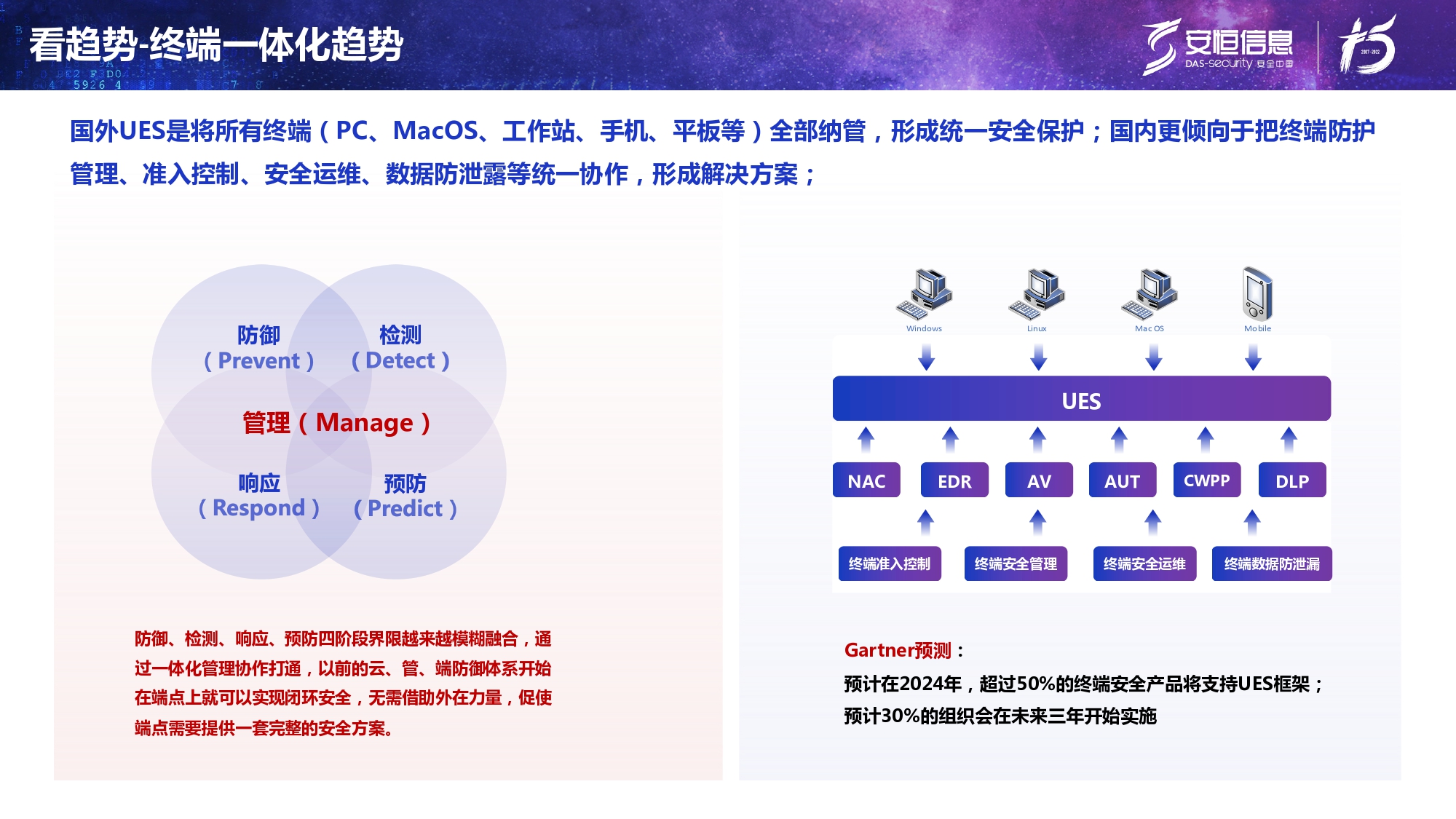 新产品发布-澳门新莆京app7906终端安全管理系统（UES）_page-0006